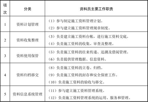 八大員基礎(chǔ)知識(shí)一樣嗎
