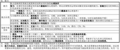 基礎知識點(diǎn)心理咨詢(xún)
