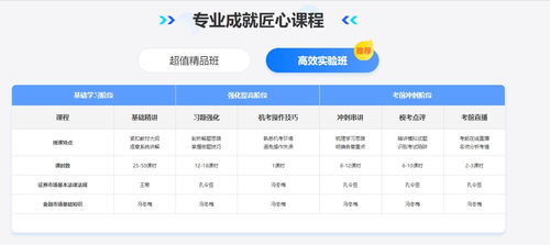 金融市場(chǎng)基礎知識孔令臣