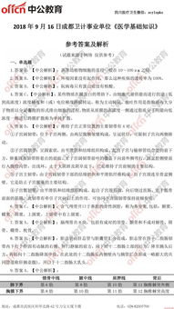 2018成都醫(yī)學基礎(chǔ)知識真題