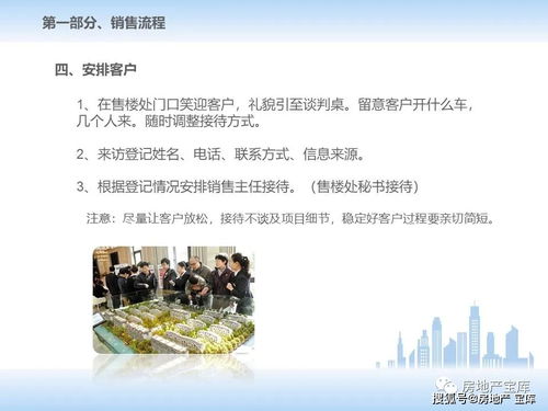 有沒(méi)有關(guān)于房地產(chǎn)銷(xiāo)售基礎(chǔ)知識(shí)的書(shū)籍