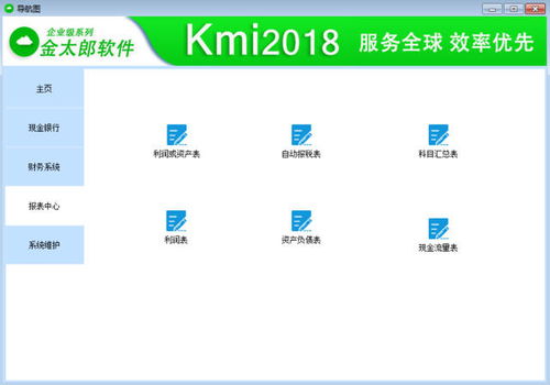 財務軟件基礎知識