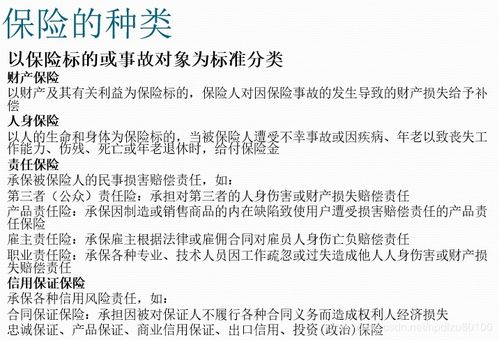 保險業(yè)務(wù)相關(guān)基礎理論知識