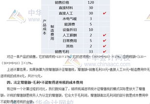 會(huì )計成本基礎知識