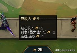玩lol的基礎入門(mén)知識有哪些