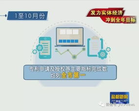 知識產(chǎn)權優(yōu)勢企業(yè)工作基礎模版