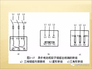 電動(dòng)機基礎知識考試