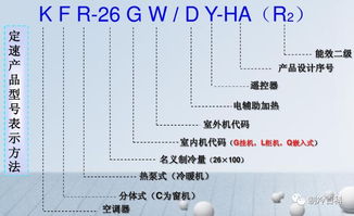 制冷,基礎(chǔ)知識(shí),教案