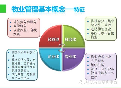 企業(yè)基礎管理知識有哪些內容是什么