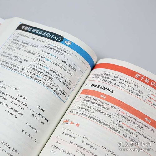 初中英語(yǔ)基礎知識大全,初中英語(yǔ)基礎知識總結,初中英語(yǔ)入門(mén)基礎知識