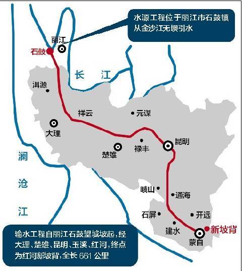 滇中引水工程綜合基礎(chǔ)知識(shí)
