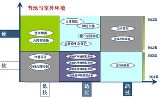保險基礎(chǔ)知識學(xué)后感,管理基礎(chǔ)知識訓(xùn)后感,皮膚學(xué)的基礎(chǔ)知識