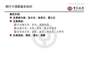 銀行清算業(yè)務(wù)基礎(chǔ)知識(shí)