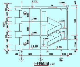 平面圖,基礎知識,設備