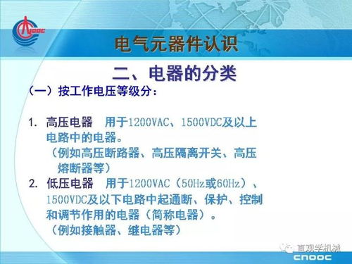 化工廠基礎知識100字