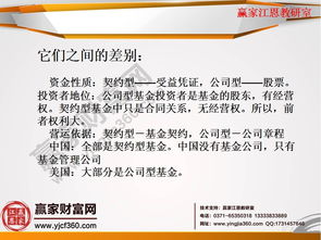 證券基金投資基礎知識考點(diǎn)