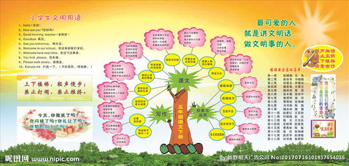 語(yǔ)文五級上冊基礎知識歸類(lèi)