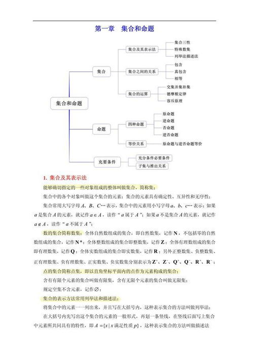 高考數學(xué)基礎題知識