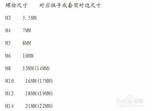裝配鉗工基礎知識培訓,裝配鉗工基礎知識試卷及答案,裝配鉗工基礎知識書籍