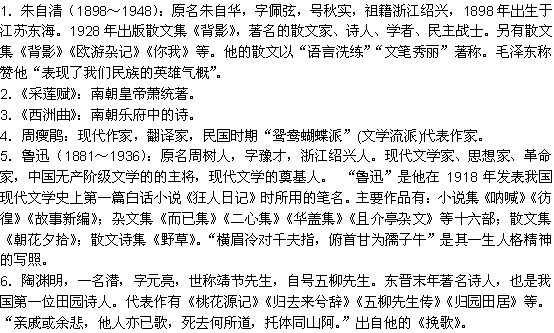 高中語(yǔ)文基礎知識博客