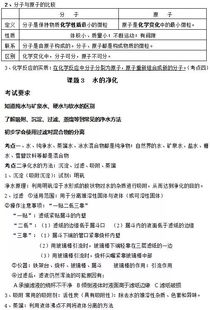 九年級上冊化學(xué)基礎(chǔ)知識,九年級化學(xué)入門基礎(chǔ)知識,九年級化學(xué)必備基礎(chǔ)知識