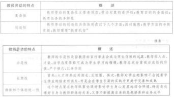 音樂(lè )理論基礎知識試題及答案,焊接理論基礎知識試題及答案,小學(xué)教育理論基礎知識重點(diǎn)
