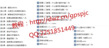 基礎知識,教學(xué),教程,證券