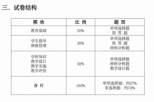 中學(xué)生的知識技能基礎(chǔ)水平