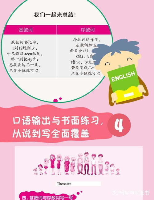 五級,基礎知識,英語(yǔ)語(yǔ)法,大全