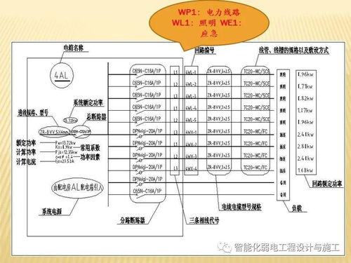電工基礎知識教程,計算機基礎知識教程,樂理基礎知識教程