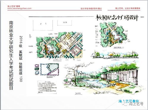 園林規劃設計基礎知識