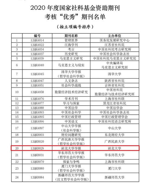 期中,社會(huì )科學(xué),基礎知識,考核