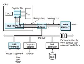 電腦電路圖基礎知識pdf