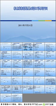 基礎知識,制作,培訓,ppt