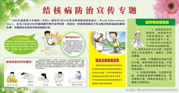 兒童常見(jiàn)傳染病防治基礎知識