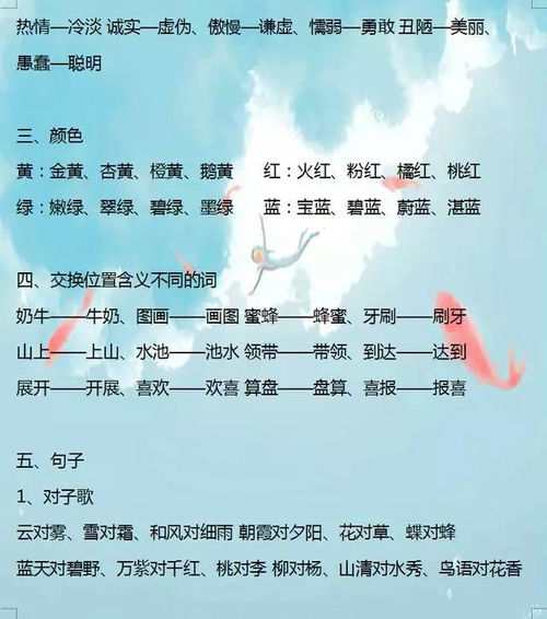 小學(xué)語(yǔ)文基礎知識大全含有比喻