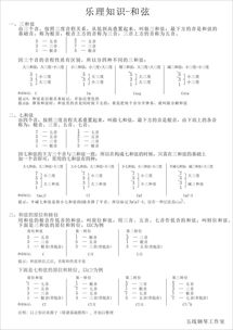 樂(lè )理基礎知識和弦