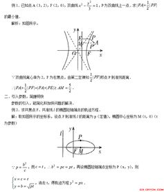 圓錐曲線基礎(chǔ)知識復(fù)習(xí)