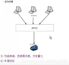 web服務(wù)器html基礎知識