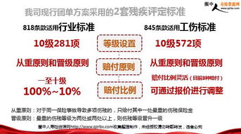 是團的組織基礎知識