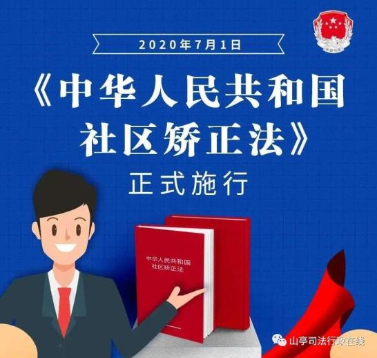 矯正,基礎知識,考試,社區