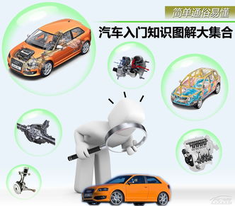 基礎汽車(chē)品牌知識