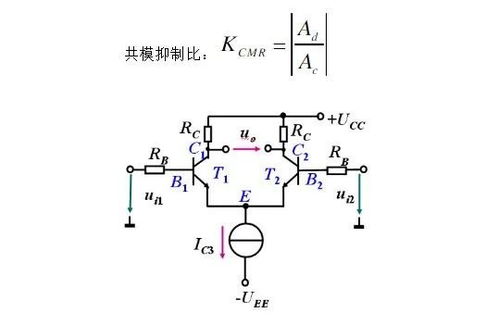 模擬電路基礎知識題型總結