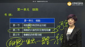 醫(yī)學(xué)基礎(chǔ)知識(shí)免費(fèi)試聽(tīng)