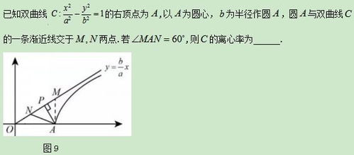 高中解析幾何基礎知識,高中數學(xué)解析幾何基礎知識,空間解析幾何基礎知識