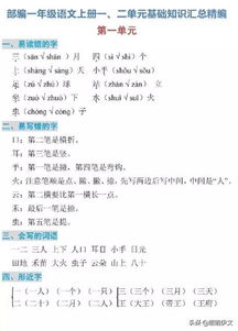 一至六級語文基礎知識