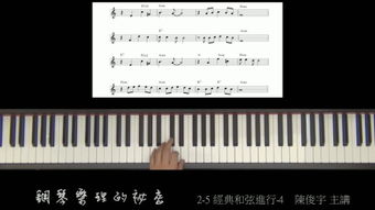 幼兒鋼琴入門(mén)基礎知識