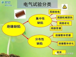 小學(xué)生電路實(shí)驗(yàn)基礎(chǔ)知識