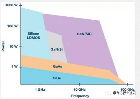 讀x放射片的基礎(chǔ)知識(shí)