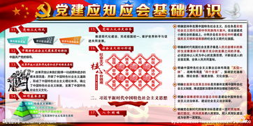 環(huán)保基礎知識應知應會(huì )